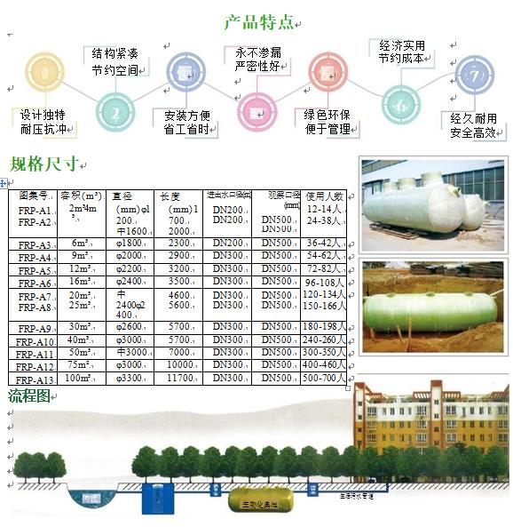 陈巴尔虎玻璃钢化粪池